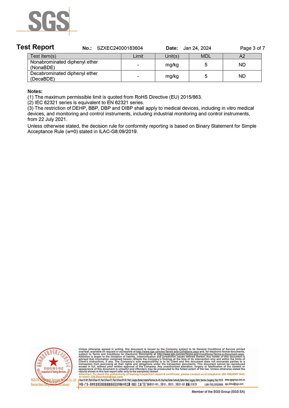 PVC Protective Tape RoHS Test Report